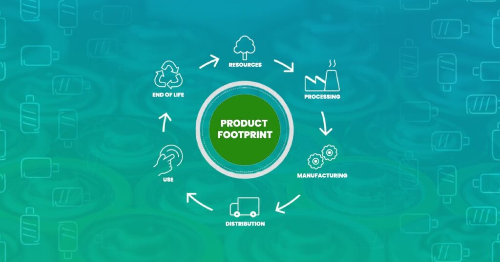 Why Na-Ion Batteries are almost 60 times greener than Li-Ion Batteries? The answer lies in their life cycle analysis: why na ion batteries are almost 60 times greener than li ion batteries? the answer lies in their life cycle analysis: